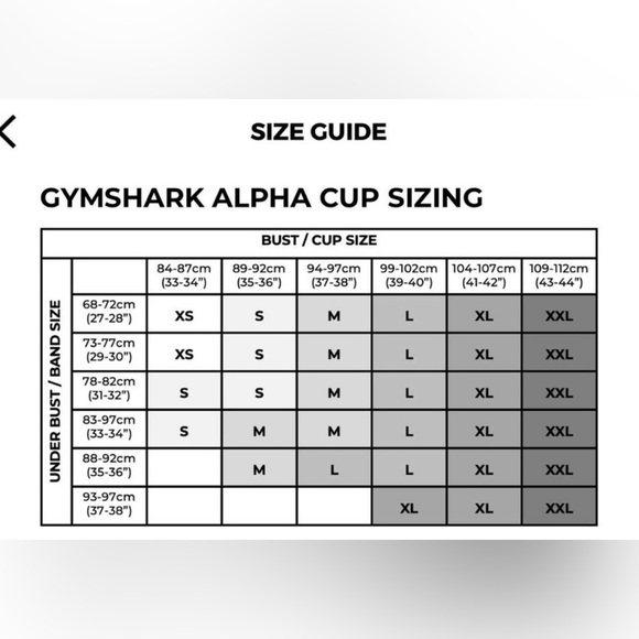 NWOT Never Worn Gymshark Women's Green Sports Bra size M - Picture 3 of 7